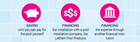 How_to_Save_Or_Finance_Your_Next_Inground_Swimming_Pool