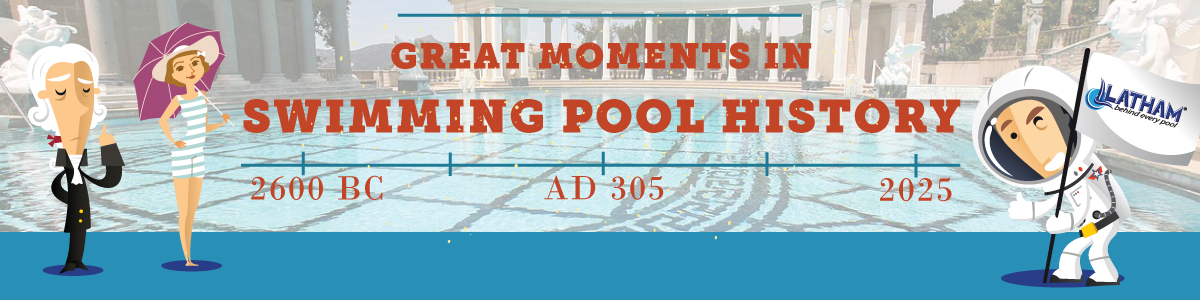 History-of-the-swimming-pool